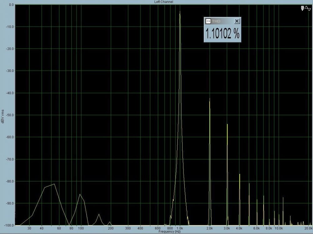 EF42 40VRMS((Ua=Ug2=250V Ra=20k Ug1=-2V Ia=10mA).jpg