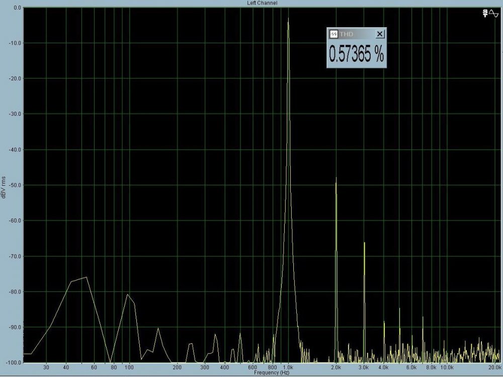EF42 25VRMS(Ua=Ug2=250V Ra=20k Ug1=-2V Ia=10mA).jpg