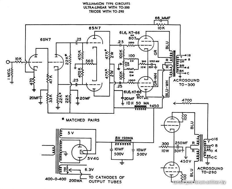 Ламповый усилитель схема на кт88 схема
