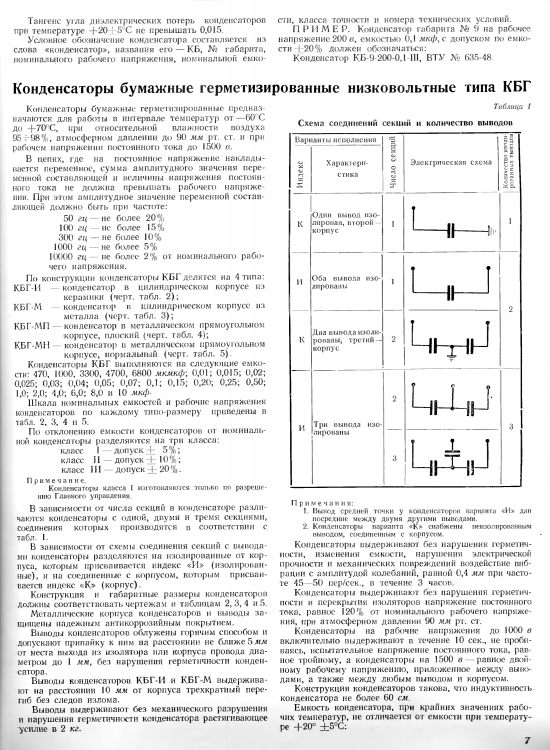 Каталог R и C 1950 г_008.png