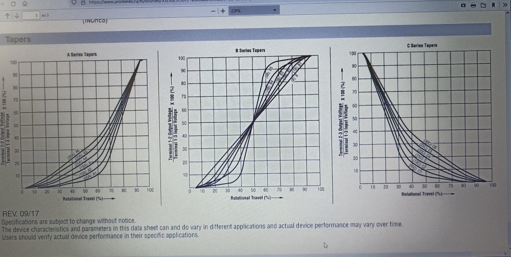Схема Bourns хар-ки.jpg