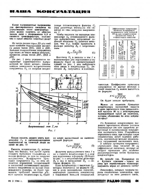 Предельные эфф.значения напряжений для конденсаторов.jpg
