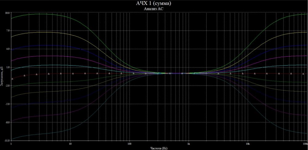 АЧХ 1 (сумма).JPG