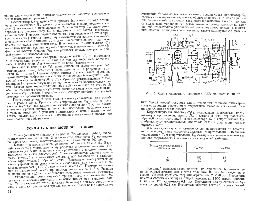 Аппаратура ВКЗ Кюне mrb0567 1965г_010.png