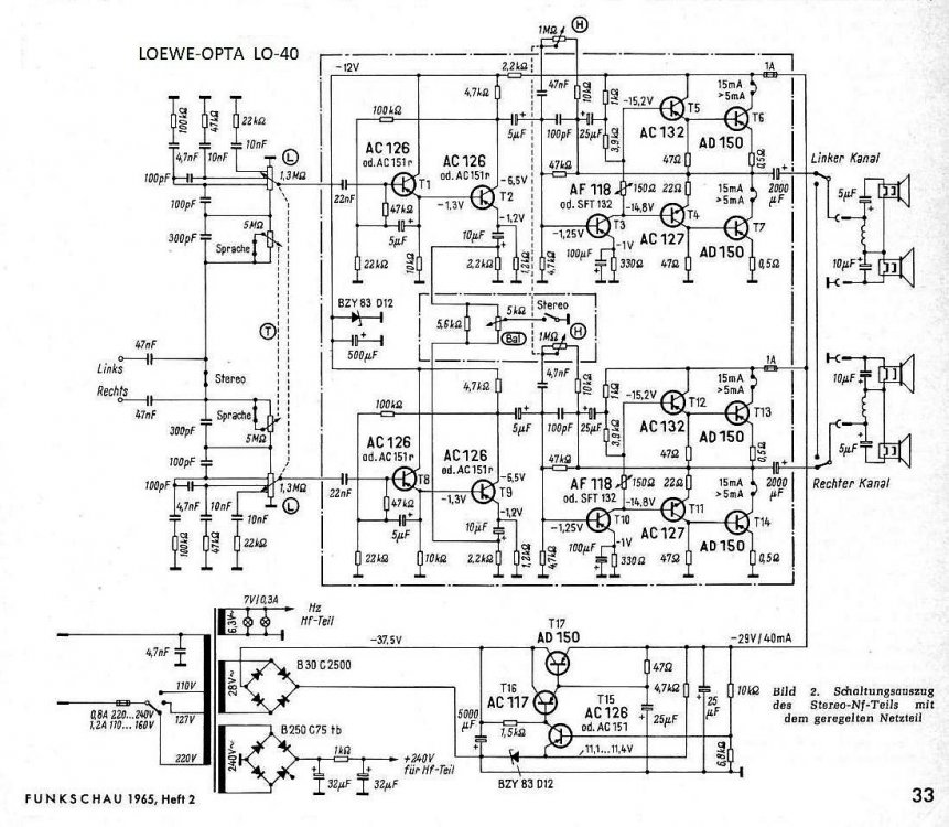 Funkschau 1965 Heft 2_0024A (2).jpg