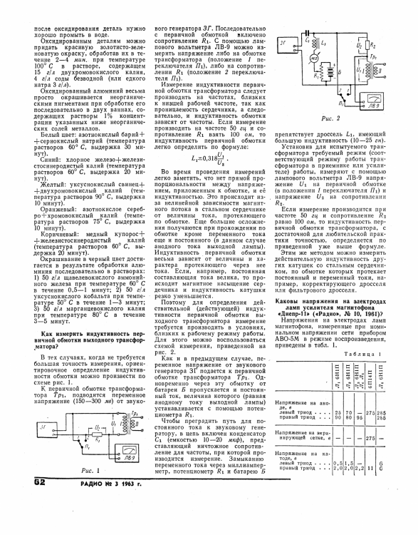Изм идукт.png
