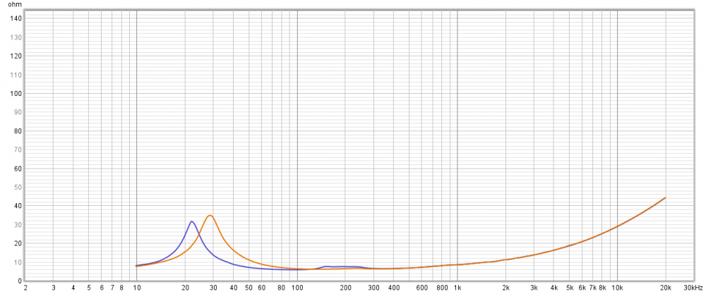 №1 all_Impedance.png