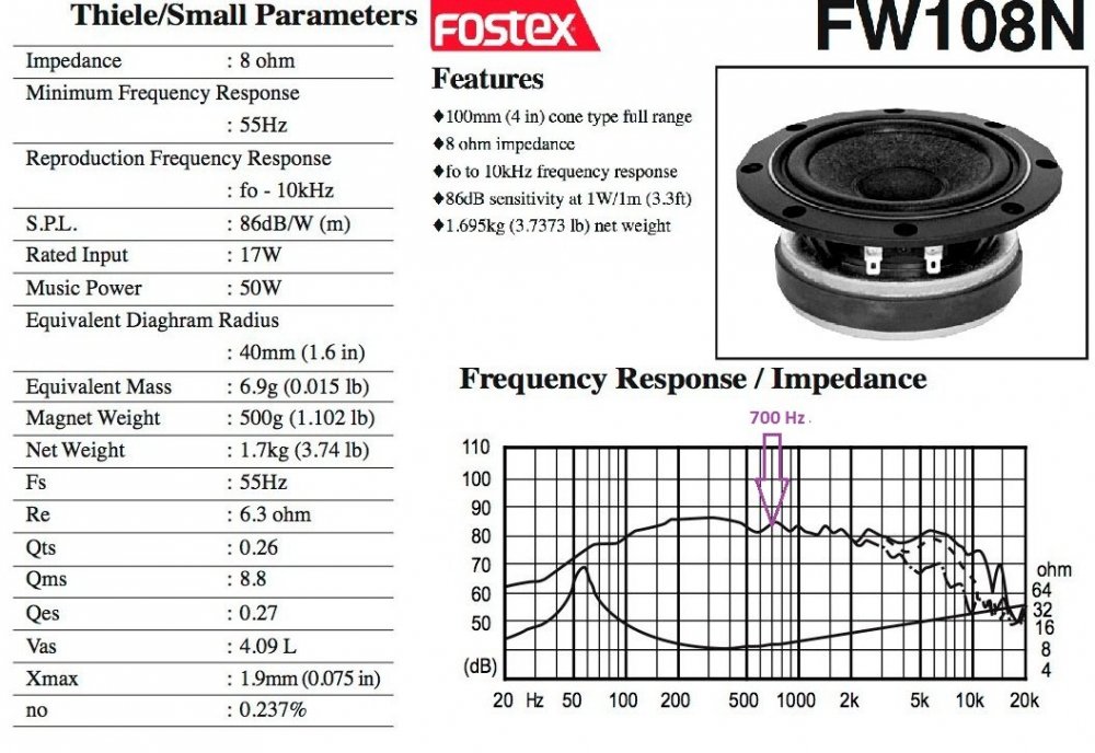 Low FW108N FOSTEX.jpg
