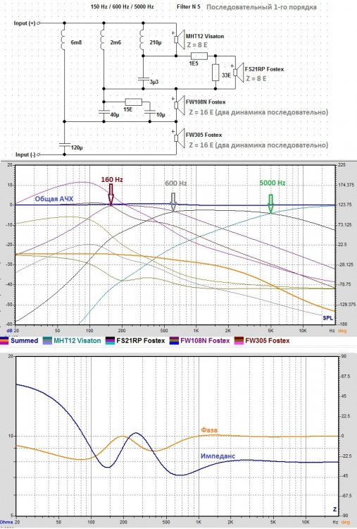 Filter N5 Posledovateln  ACR RP 400.jpg