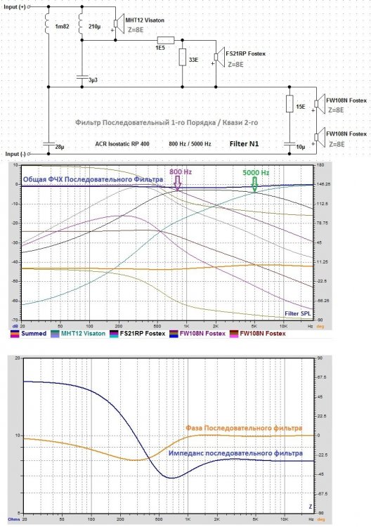 Filter N1 Posledovateln  ACR RP 400.jpg