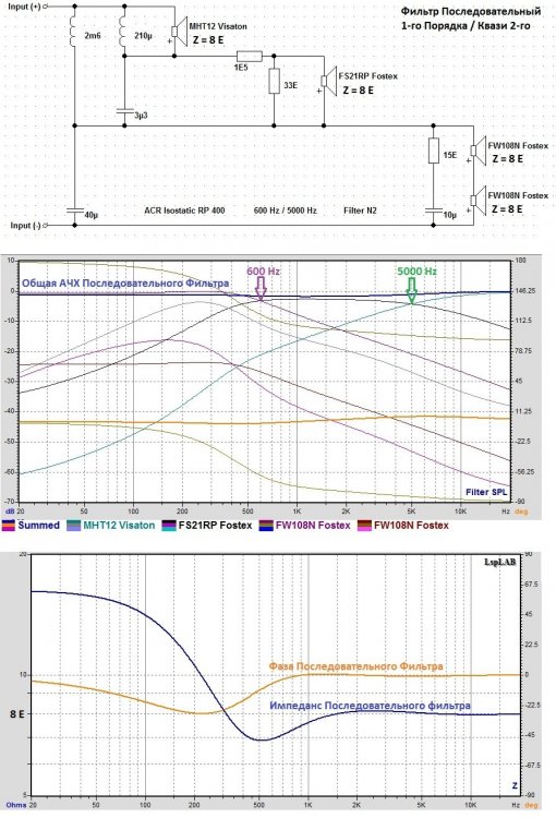Filter N2 Posledovateln  ACR RP 400.jpg