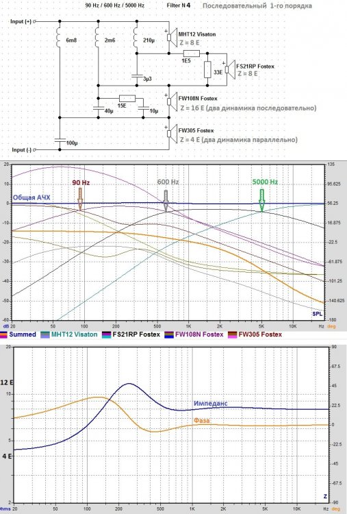 Filter N4 Posledovateln  ACR RP 400.jpg