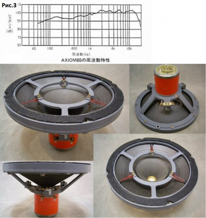 Ris3 Goodmans Axiom 80.jpg