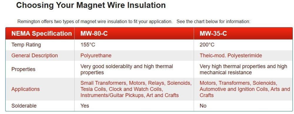 Wire_Insulation.jpg