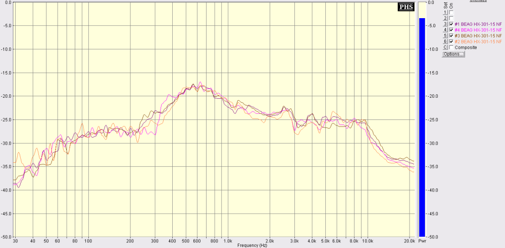 BEAG HX-301-15 near field.PNG