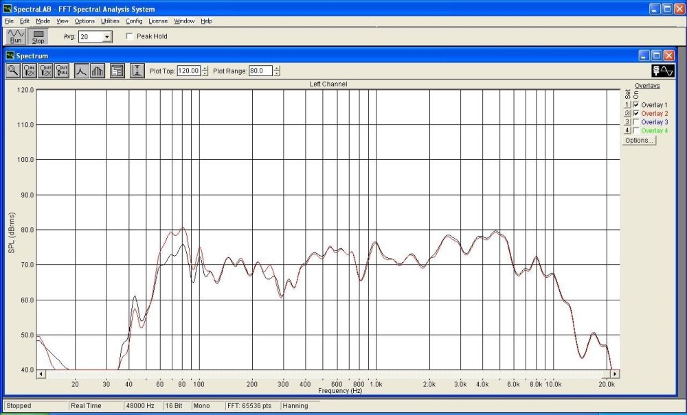 Beag 301-15,роза с 0.5 метра ЗЯ-черная,ФИ-красная,050909.JPG