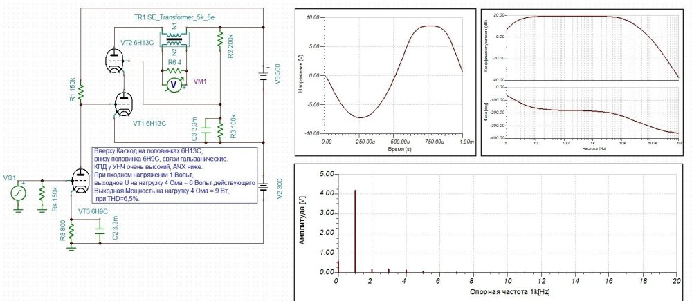 Kaskod 6N13C 6N9C.jpg
