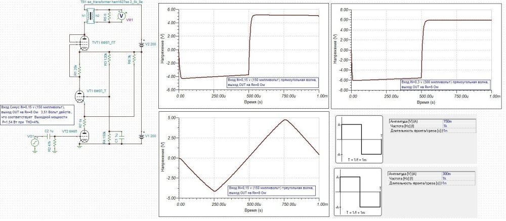 Square wave tube.jpg