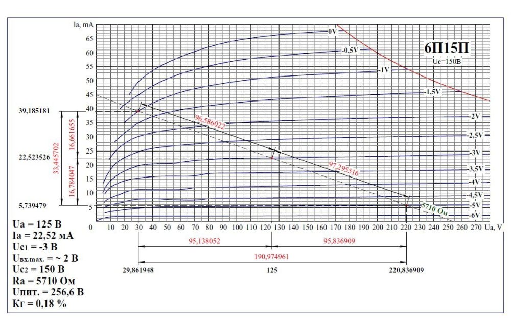 6П15П _5,7к (1).jpg