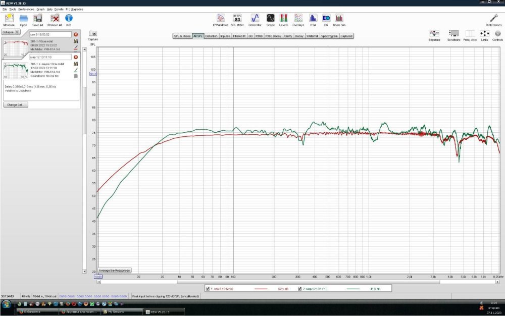 SPL HX301-8 на щите и в ящике.JPG