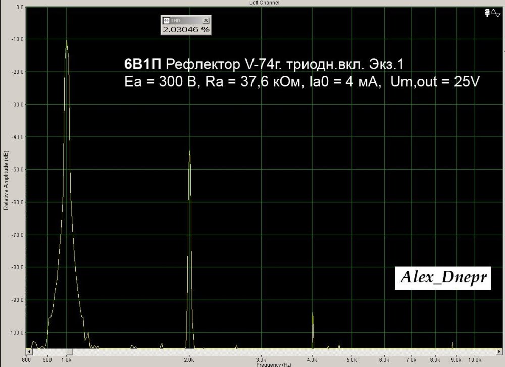 6В1П наилучш.jpg