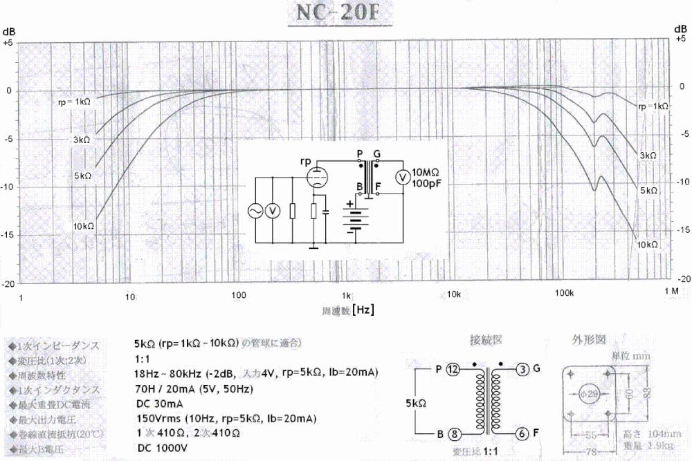 NC-20-F.gif