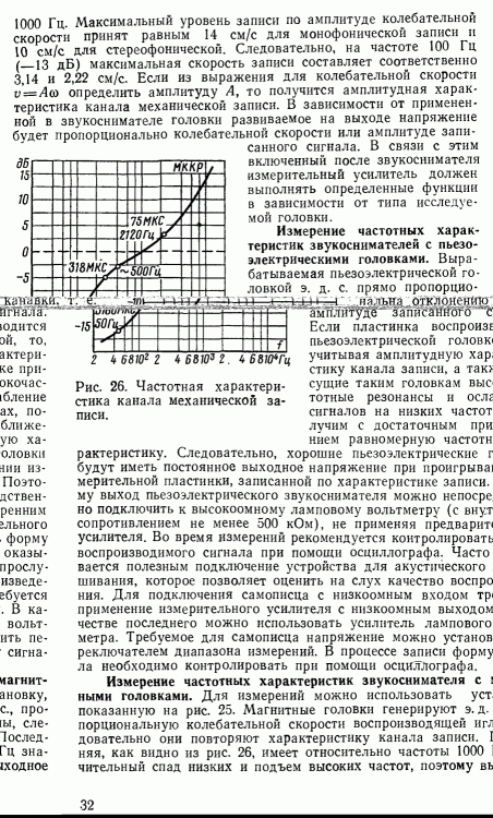 ЭПУ Хаазе mrb0889 1975г_033.gif