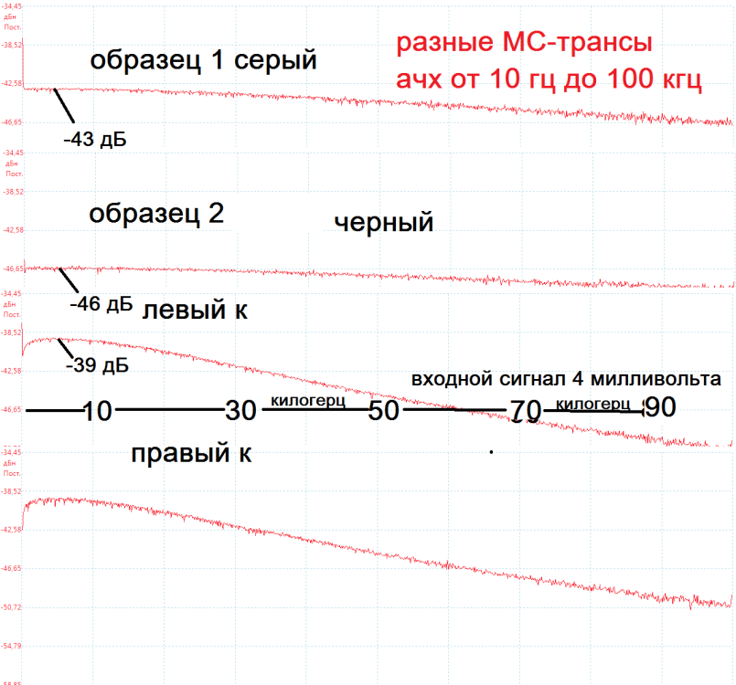 образцы ачх.png