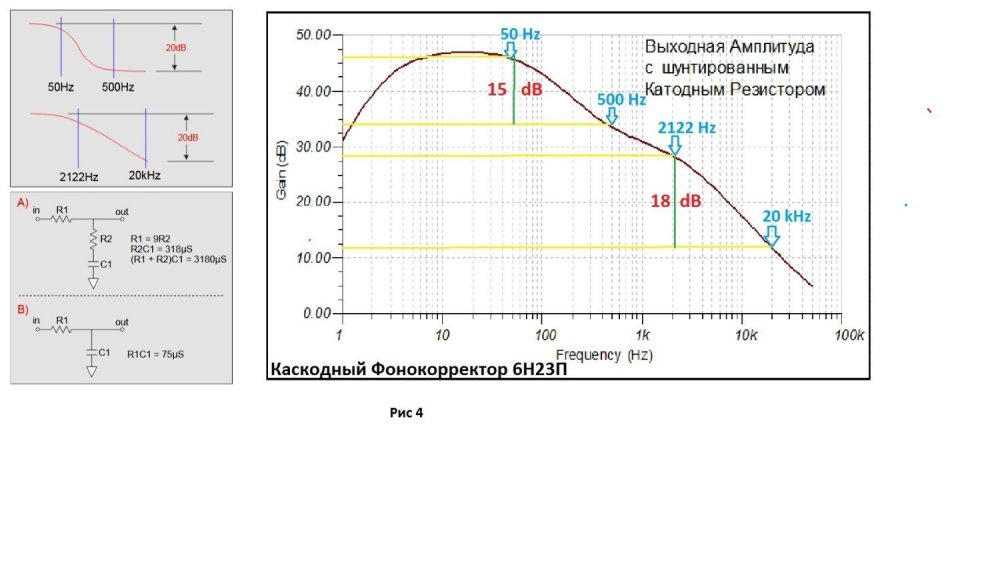 4 PF RIAA Casaode 6Н23П 48 dB.jpg