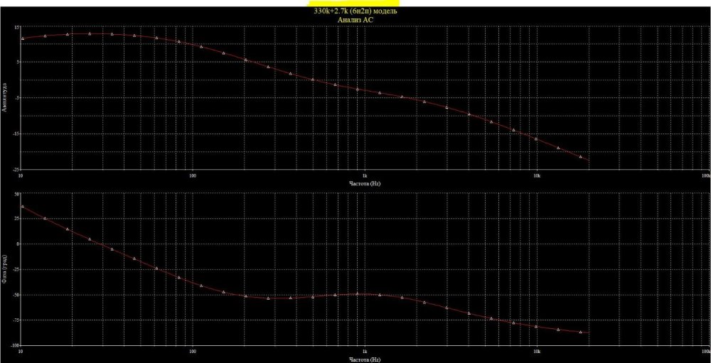 330k+2.7k (6н2п) АЧХ.JPG