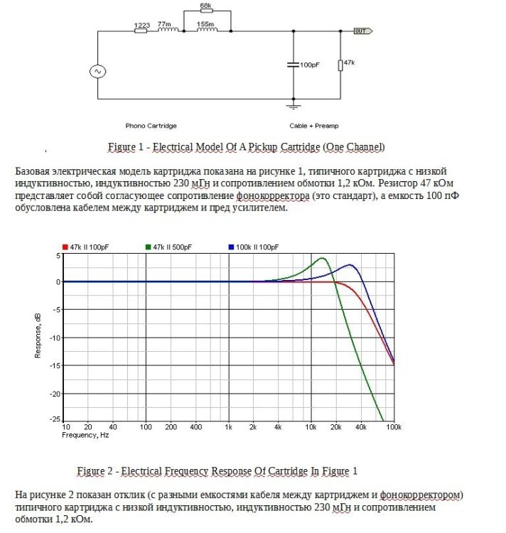 1 Electrical Model Cartride.jpg
