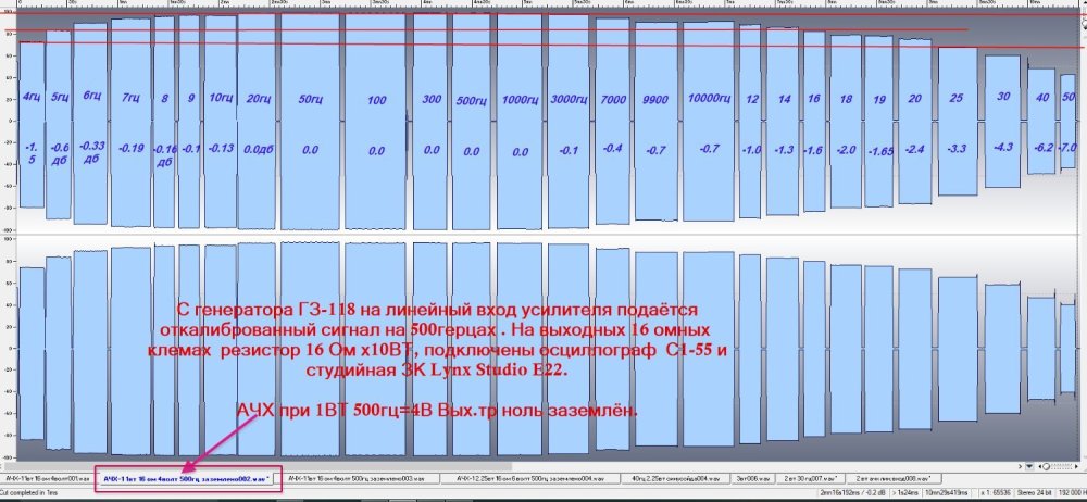 1вт 16 ом АЧХ ДБ Полный диапазон.jpg