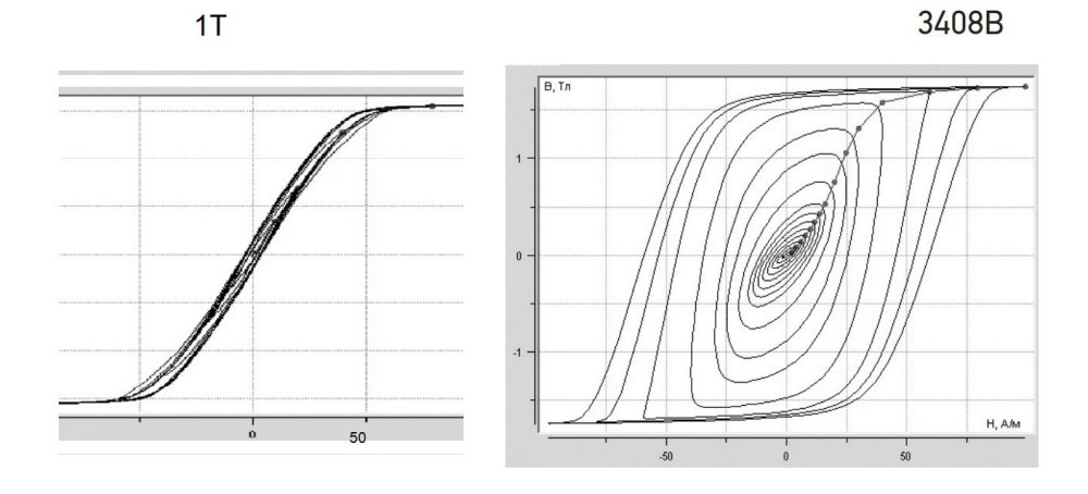пг 1т и 3408.jpg