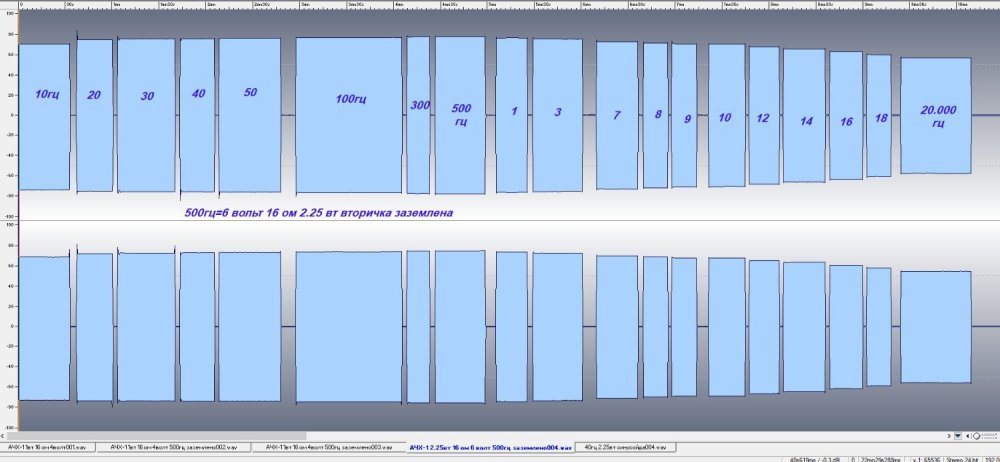2.25 вт вт. зазнмлена.jpg