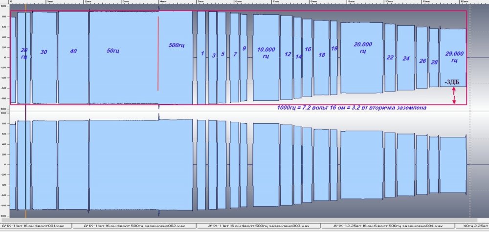 3.2вт втор. хаземлена.jpg