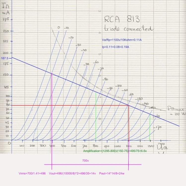 813triodeAmpl10k_24w.jpg