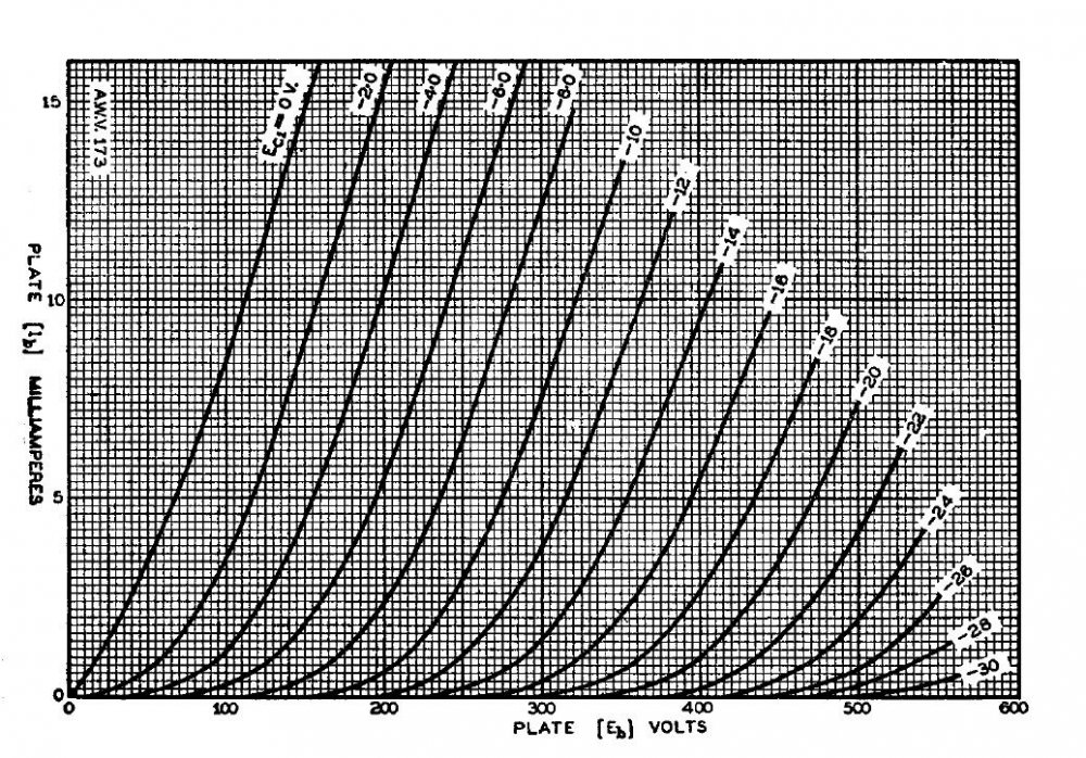 310 аналог 10Ж12С вах триод.jpg