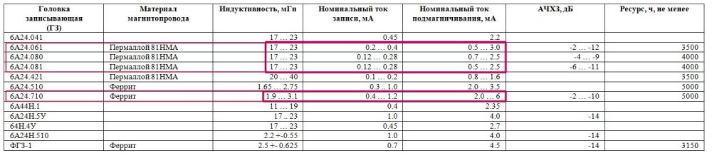 scale_2400 (2)-записывающие.jpg