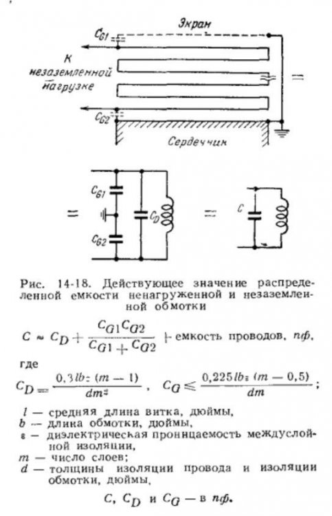 Лэнди - распределенная емкость.jpg