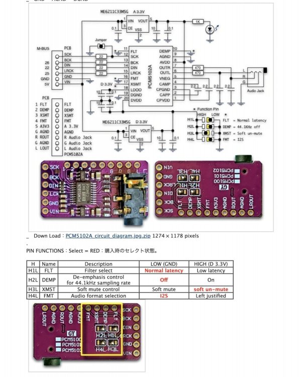 macsbug_pcm5102_info.thumb.jpg.53ce1e26e8298336992890a74cf4fca5.jpg