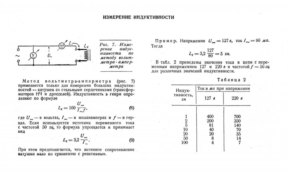 метод вольтметра -амперметра.jpg