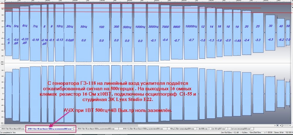 1вт 16 ом АЧХ ДБ Полный диапазон.jpg