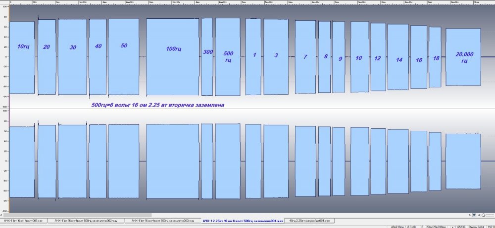 2.25 вт вт. зазнмлена.jpg