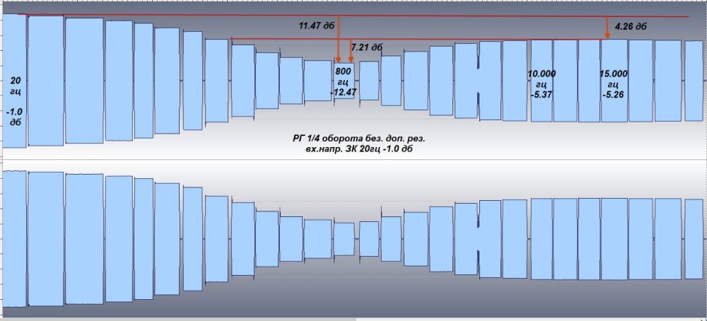 300 Т.Комп БЕЗ доп.РЕЗ. 1 четвёотая гр.jpg