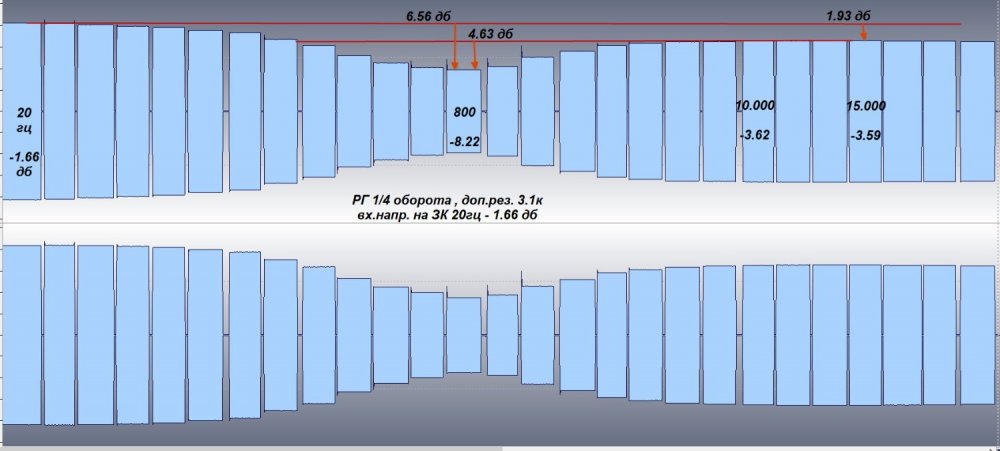 302 Т.Комп  доп.РЕЗ.3.1К 1 четвёртая.jpg