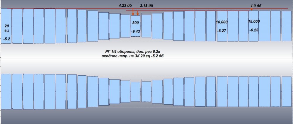 304 Т.Комп  доп.РЕЗ.6.2К. 1 четвёрт. рег.jpg