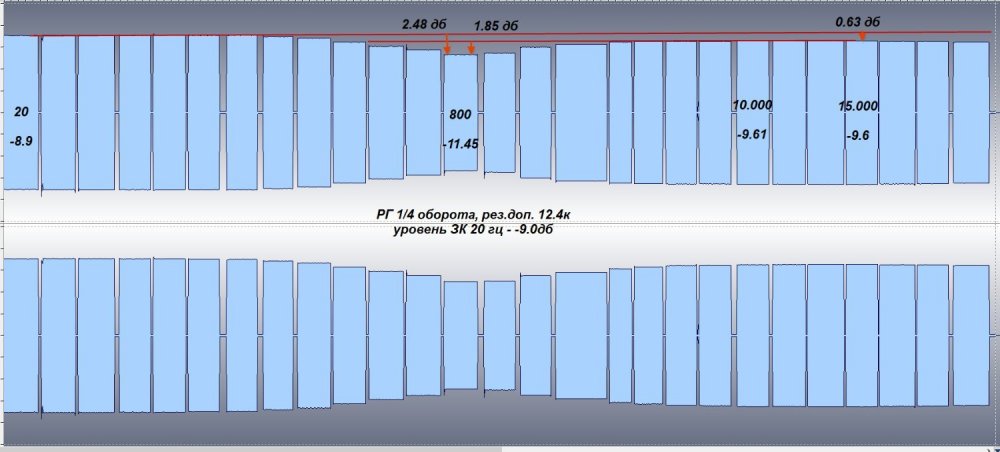 306 Т.Комп  доп.РЕЗ.12.4 к 1-четвёртая гр.jpg