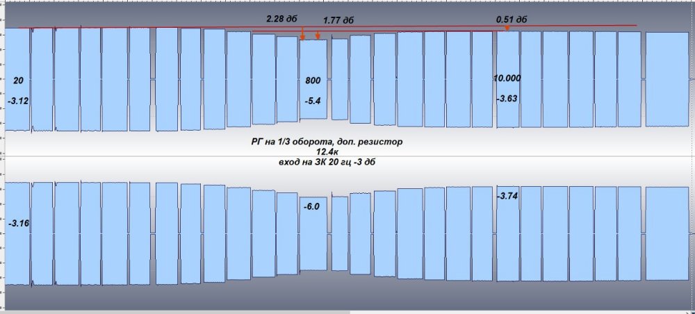 307 Т.Комп  доп.РЕЗ.12.4 к.jpg