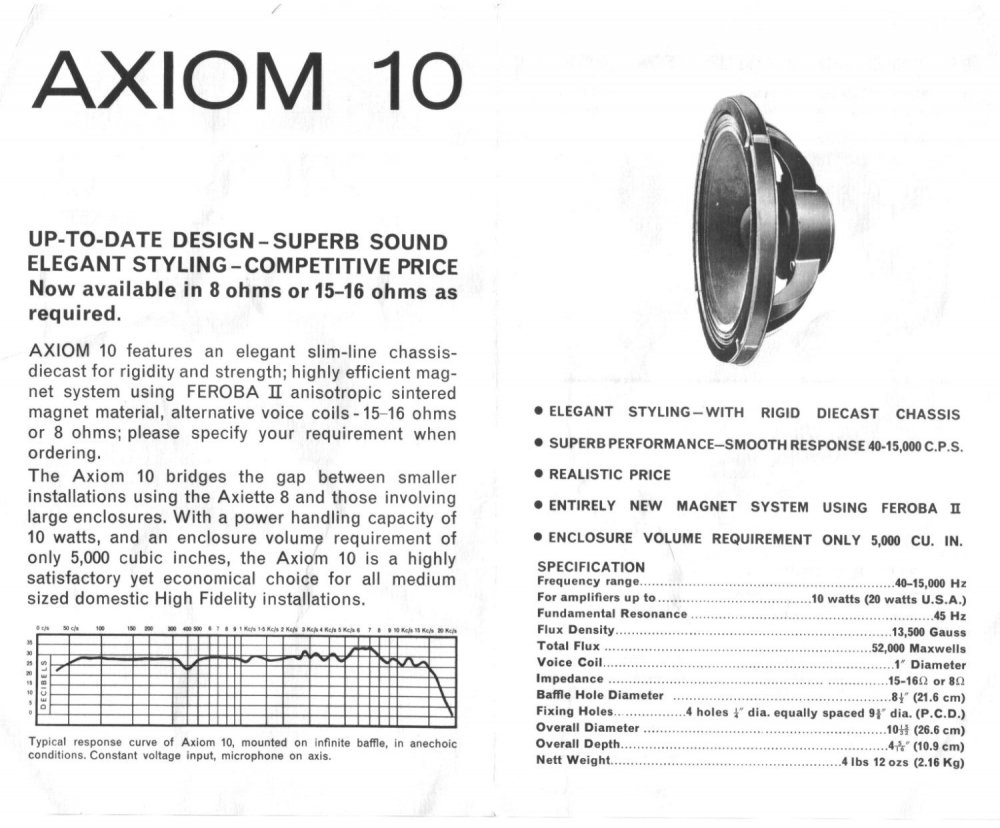 axiom10-1.thumb.jpg.02e9f114404ab4df825fa0244c4d0030.jpg