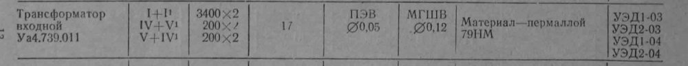 уа4.739.011.jpg